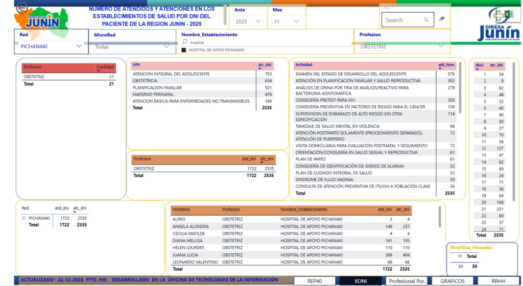estadisticas estadisticas