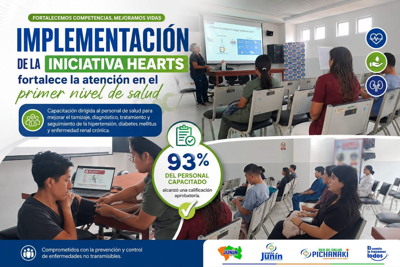 Implementación de la Iniciativa HEARTS en la Red Integrada de Salud Pichanaki